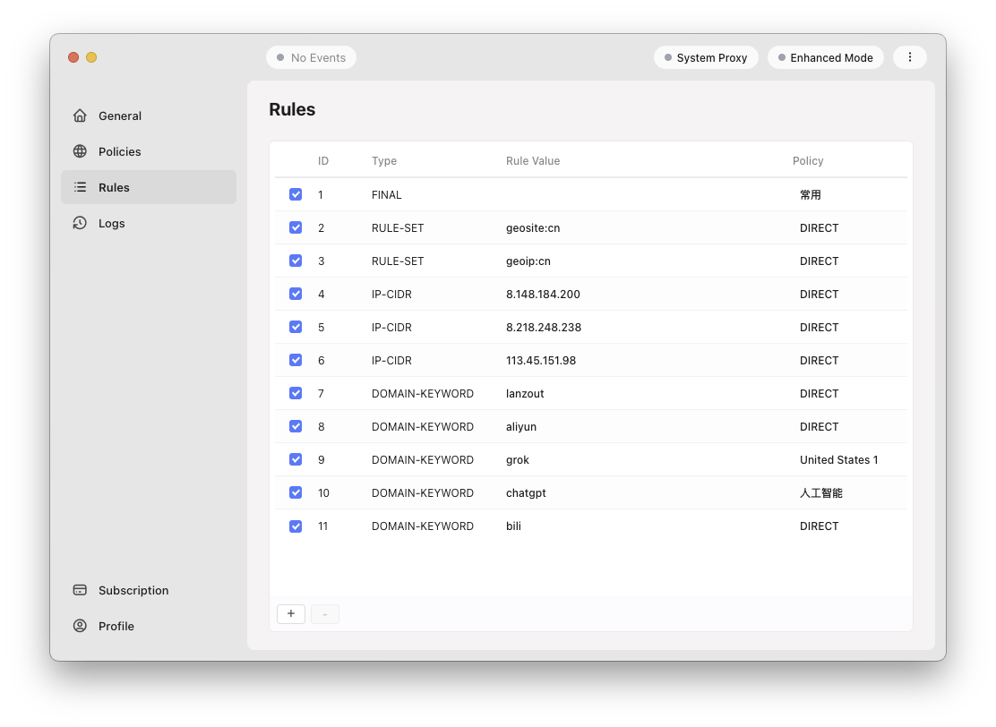 Rule configuration interface